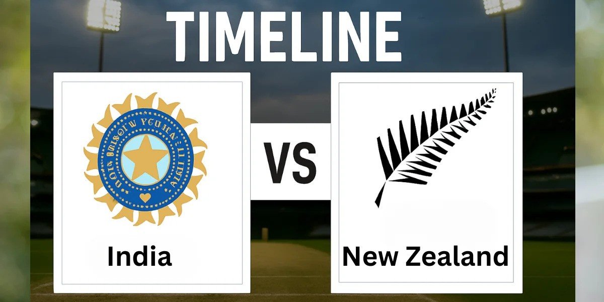 India National Cricket Team vs New Zealand National Cricket Team Timeline Explained