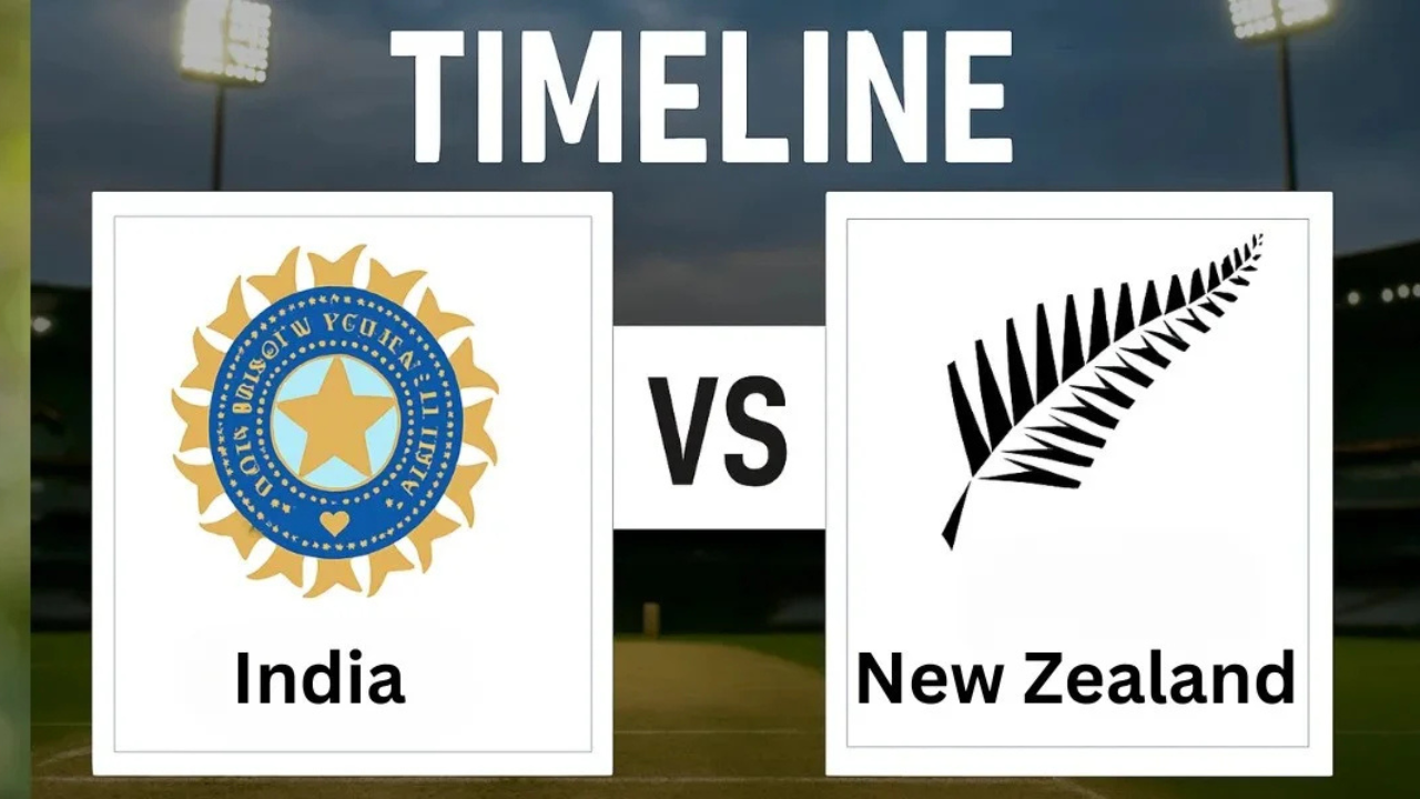 India National Cricket Team vs New Zealand National Cricket Team Timeline Key Matches, Stats & Highlights Image