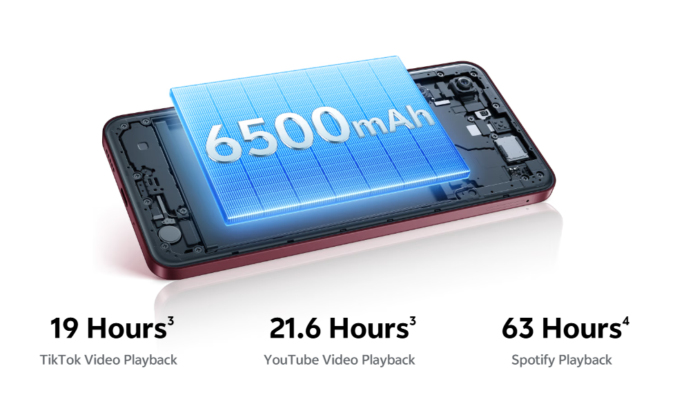 Vivo Y21d battery Side Image.