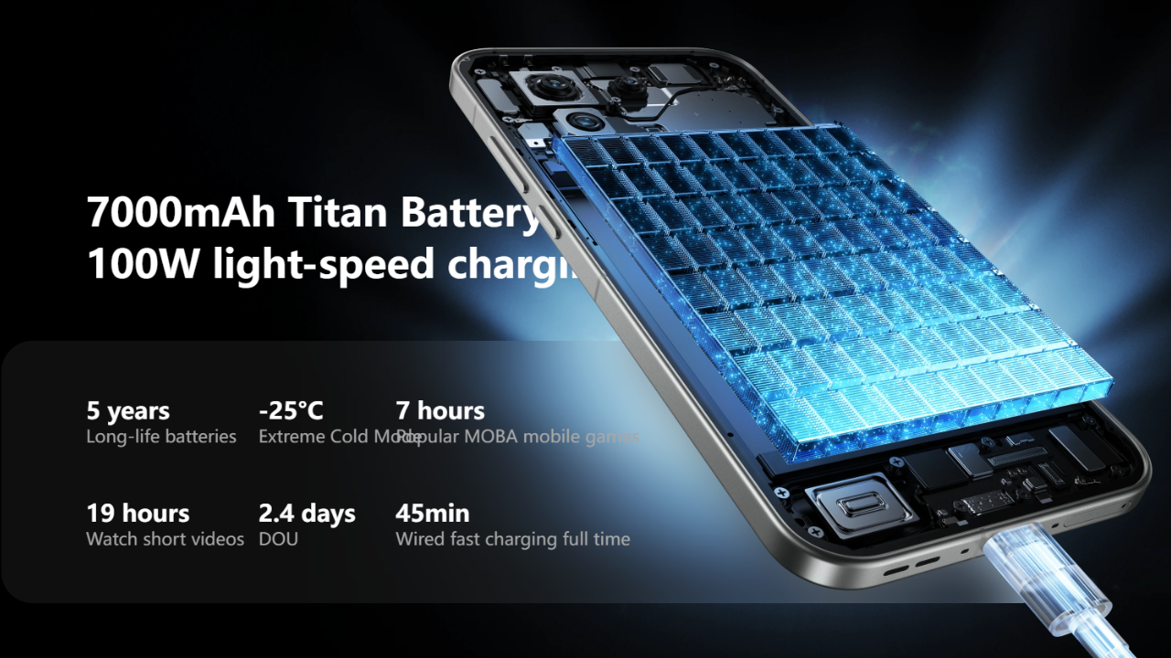 Realme GT8 Pro specification Image.png