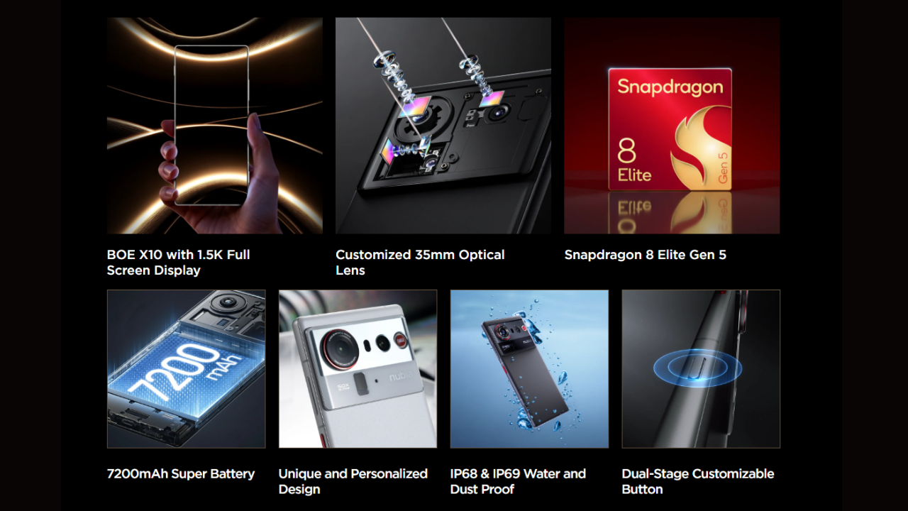 ZTE Nubia Z80 Ultra full specification Photo.png