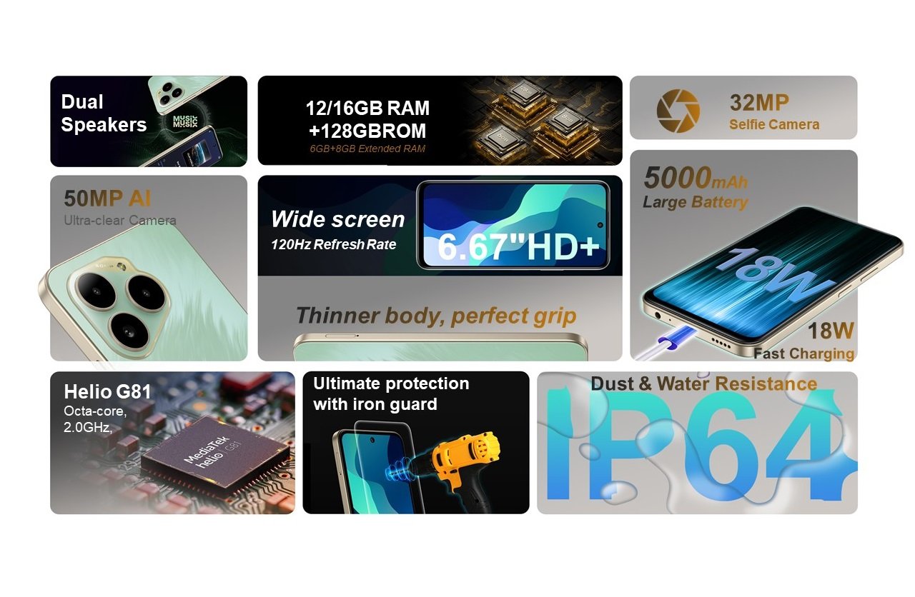 Helio 45 Full Specifications Image.