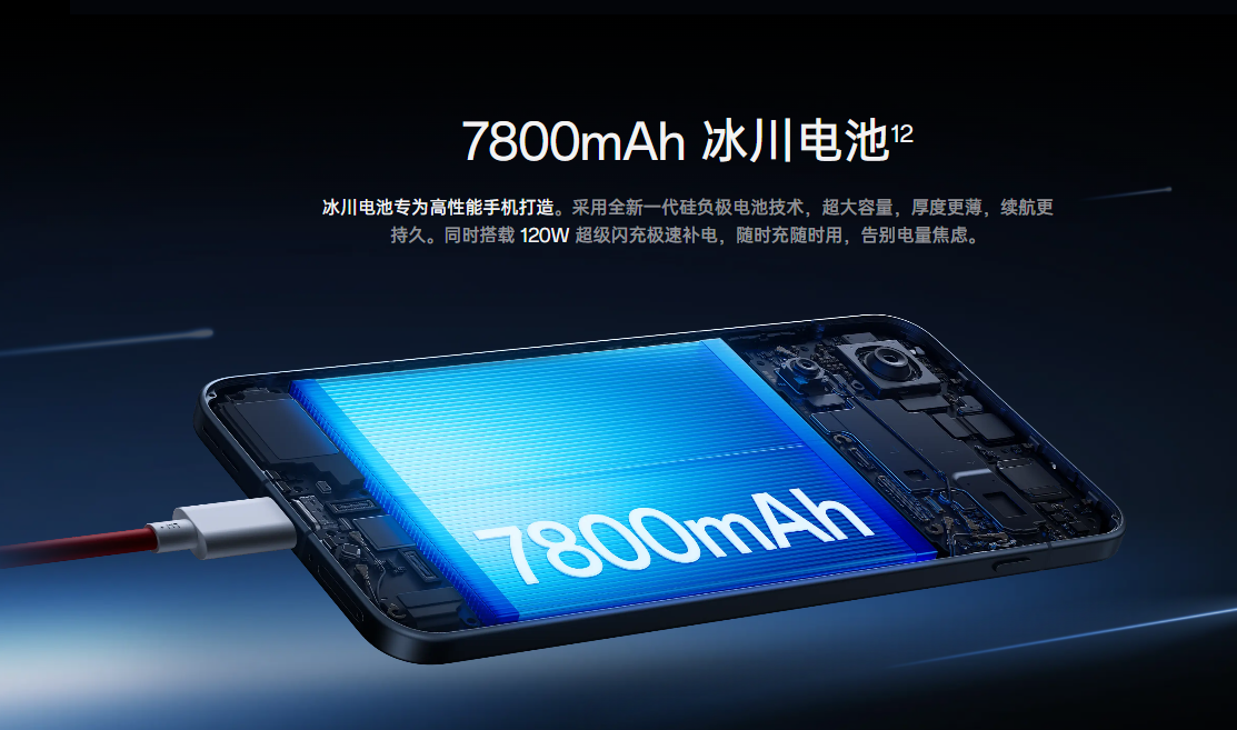 OnePlus Ace 6 battery Side Image.