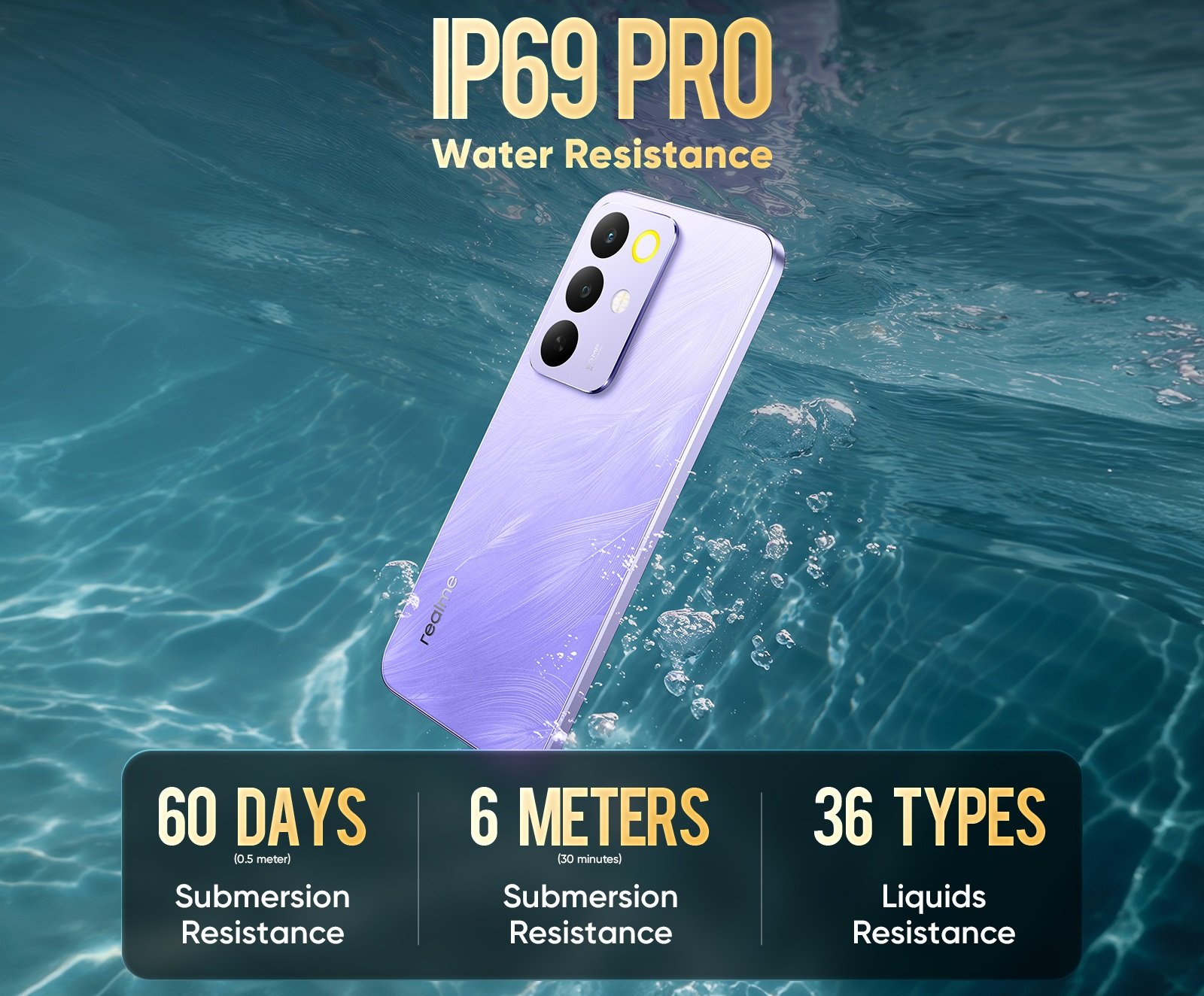 Realme C85 Pro Official IP69 Pro Water Resistance Image.