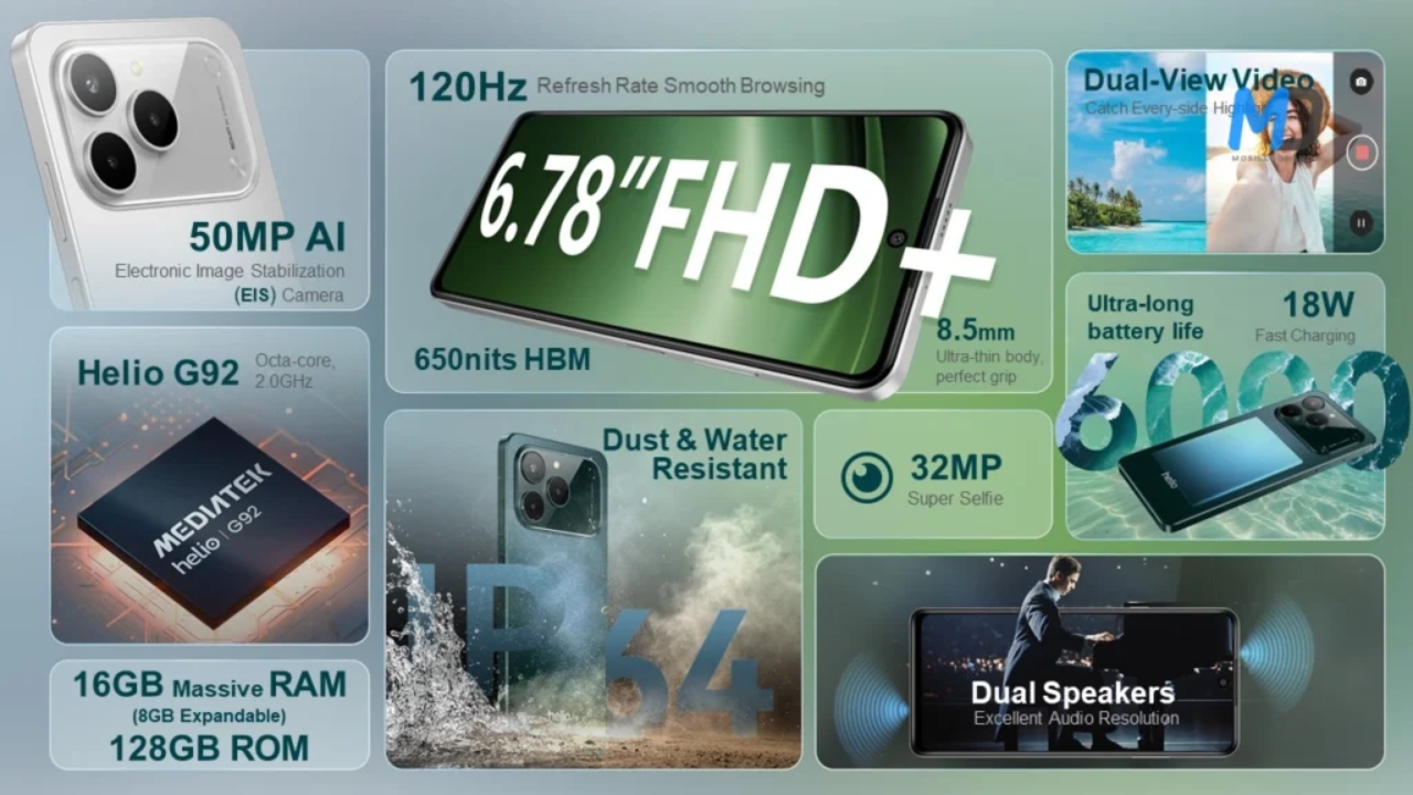 Helio 55 Specification Image.png