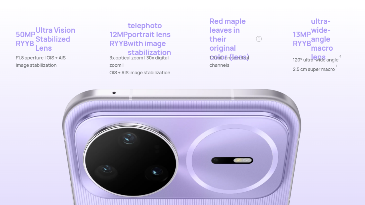 Huawei Nova 15 Pro Specifications Image.png