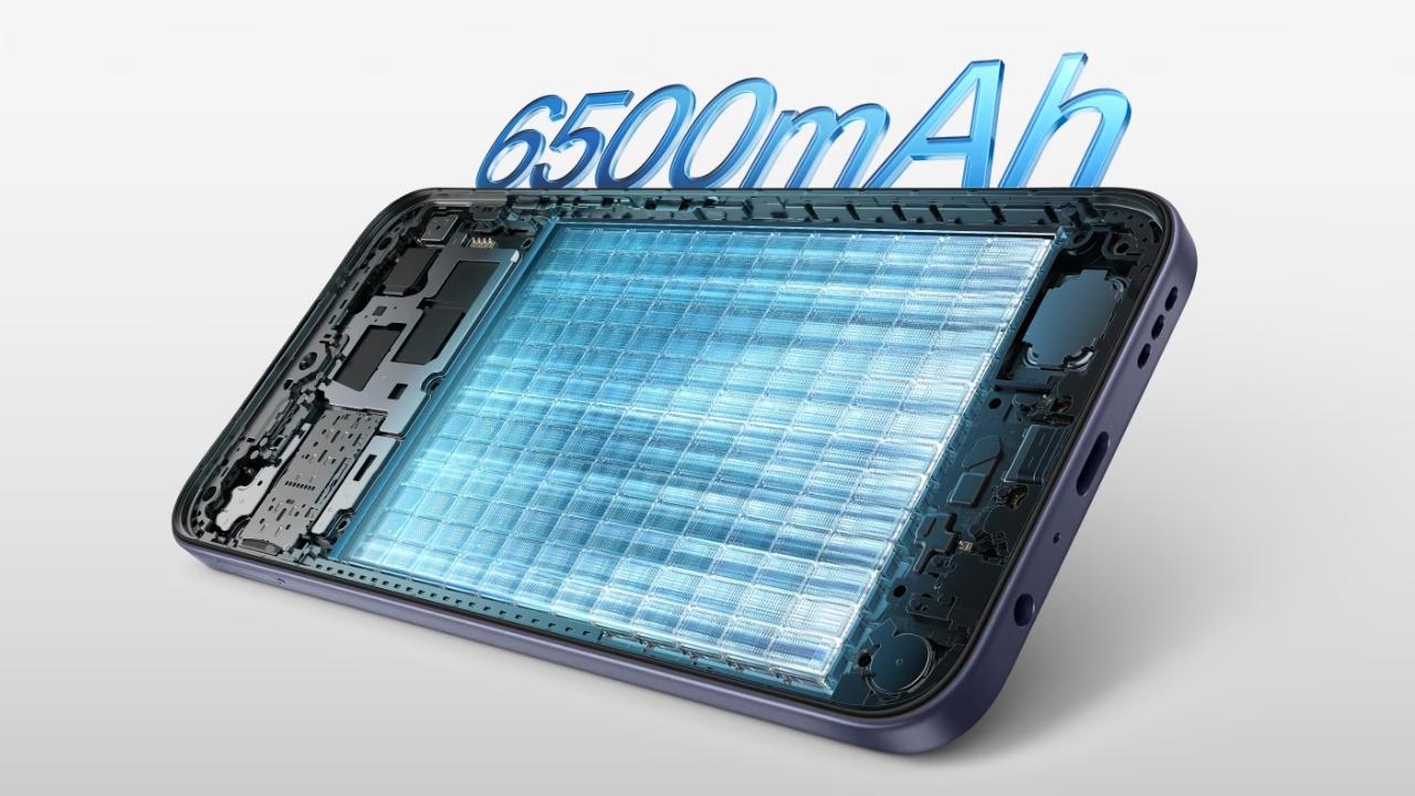 OPPO A6x Specification Image.png