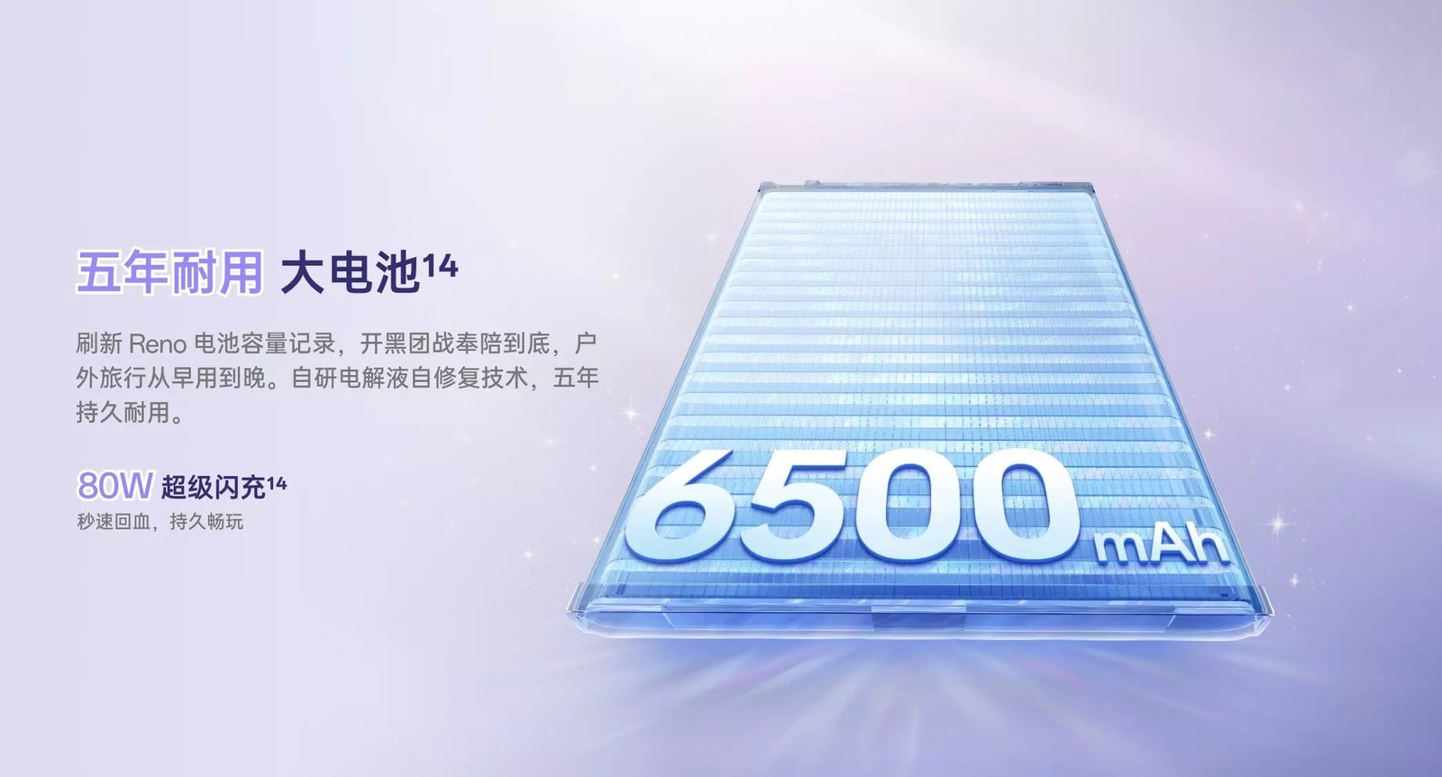 Oppo Reno15c 6500mAh powerful battery Image.