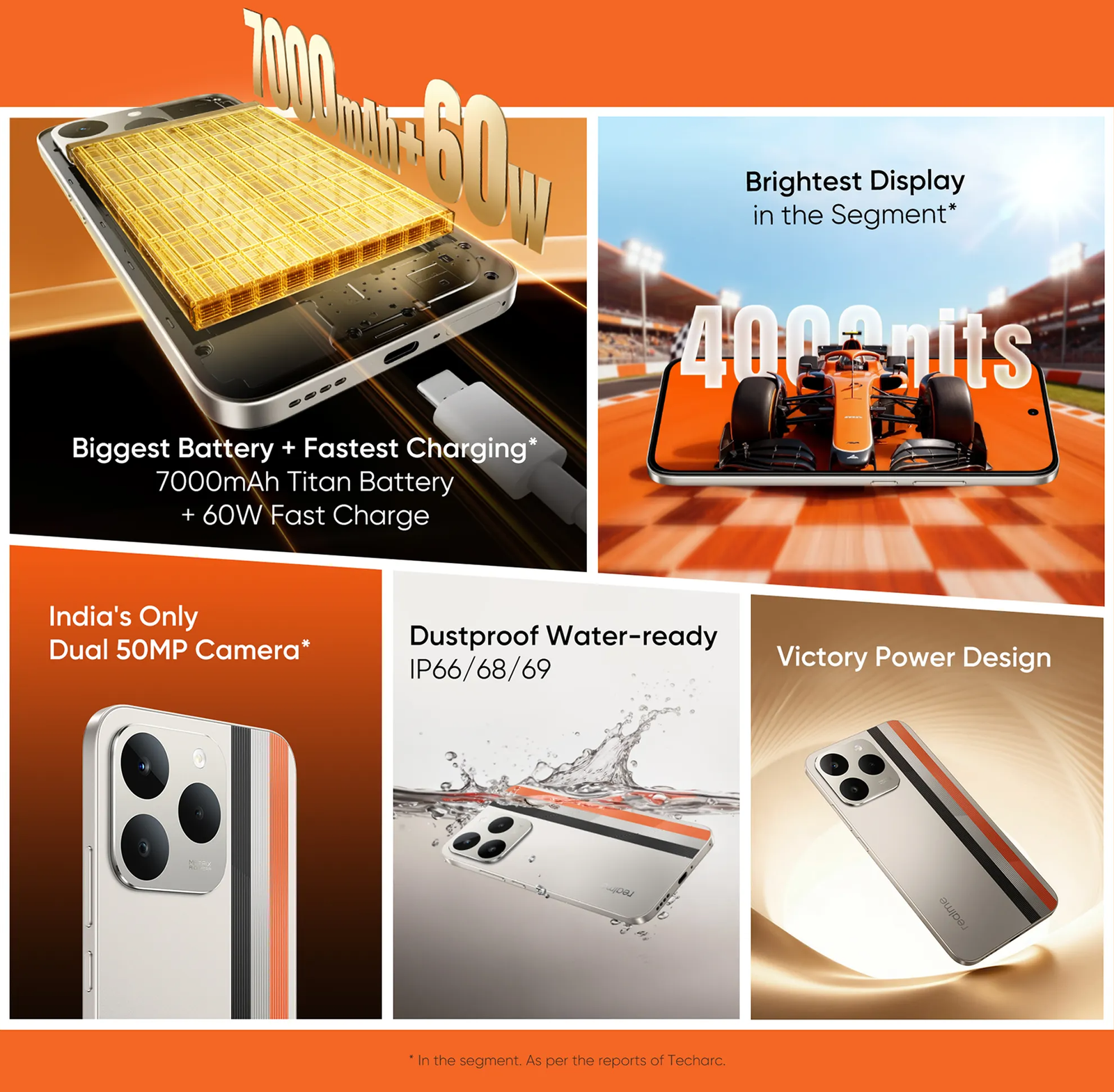 Realme Narzo 90 Specification Image.png