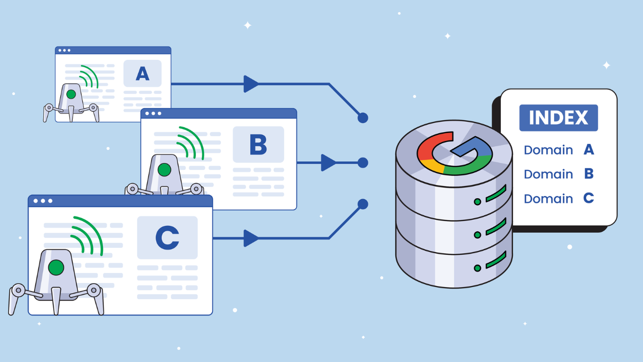 The Real Comparisons to Understand Indexationnews com
