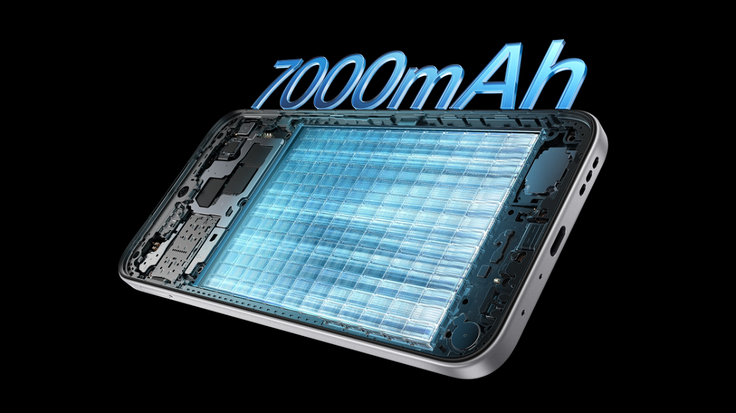 Oppo A6s 5G powerful 7000mAh battery Side Image.