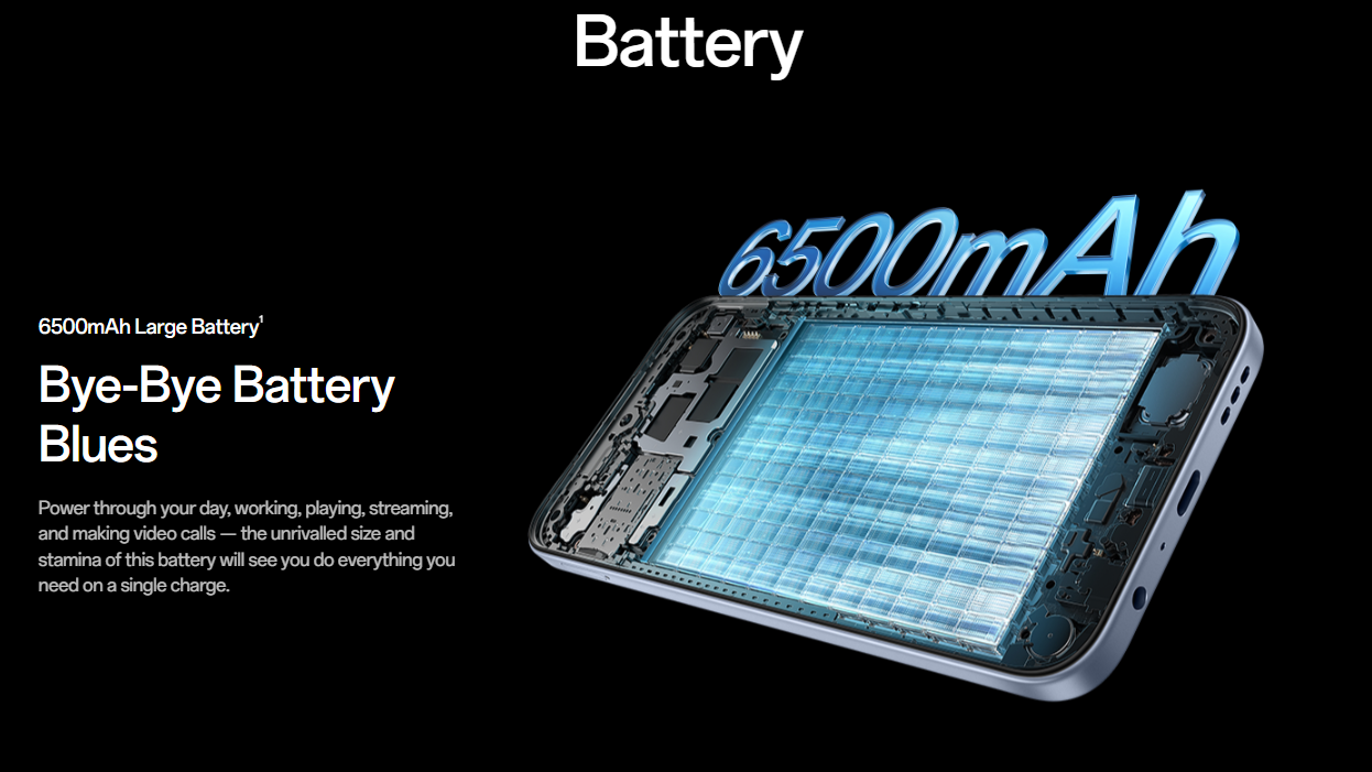 Oppo A6t 4G Specification