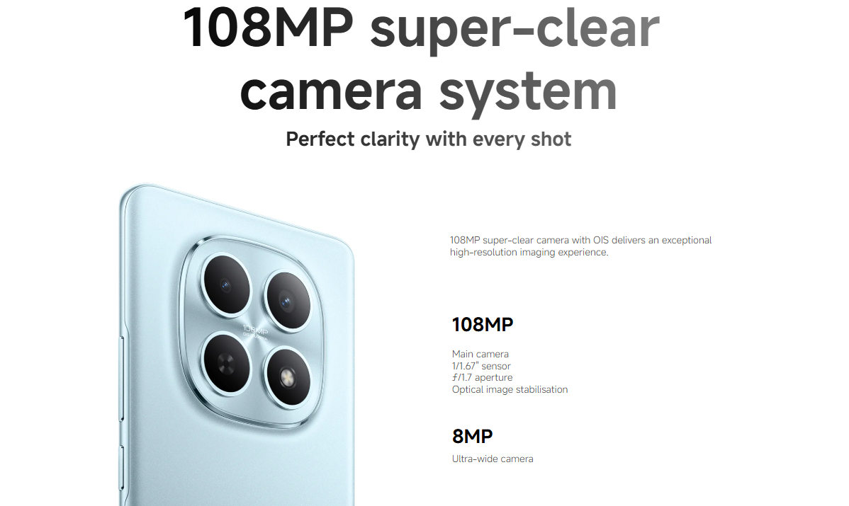 Xiaomi Redmi Note 15 5G Specification