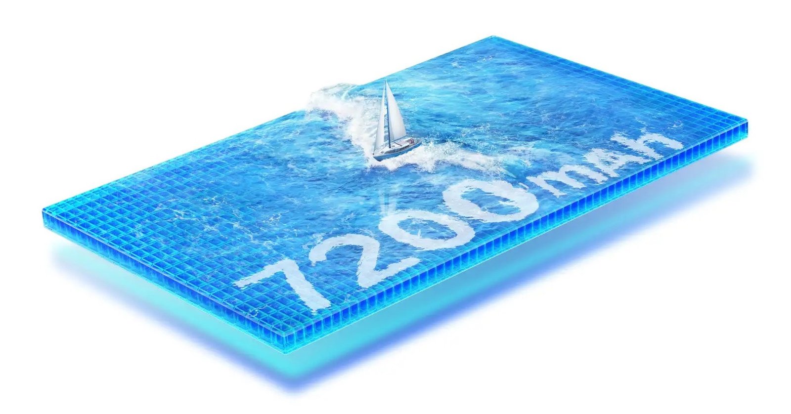 Vivo Y500i Specification Side Image.