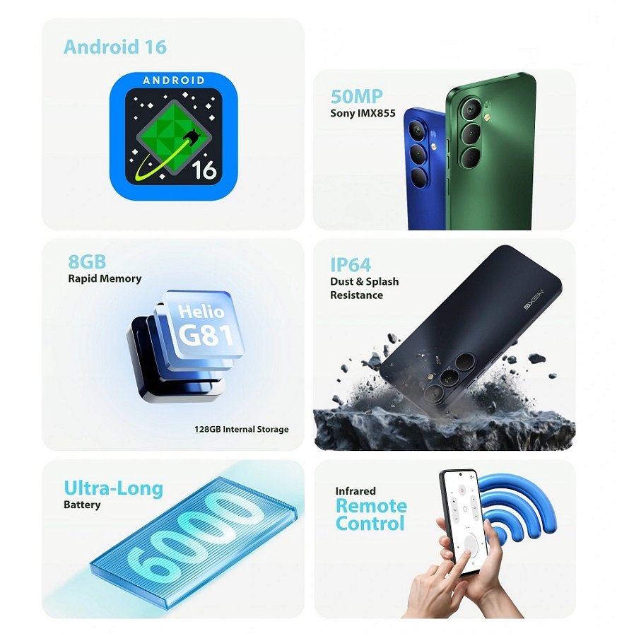 Walton NEXG N28 Specifications Image.