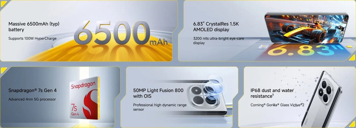 Xiaomi Poco M8 Pro Specification Side Image.