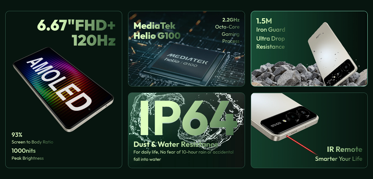 Helio 95 Full Specification Side Image.