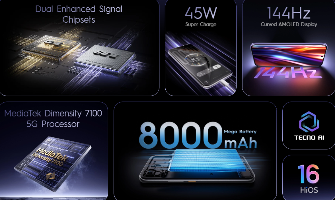 Tecno Pova Curve 2 Specification