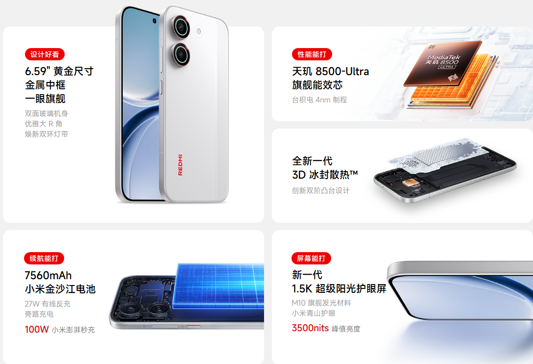 Xiaomi Redmi Turbo 5 Specification