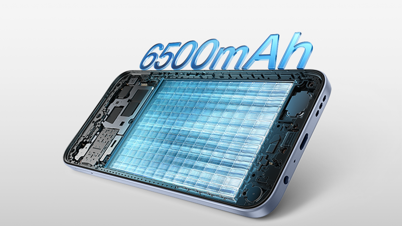 Oppo A6K Specificaion