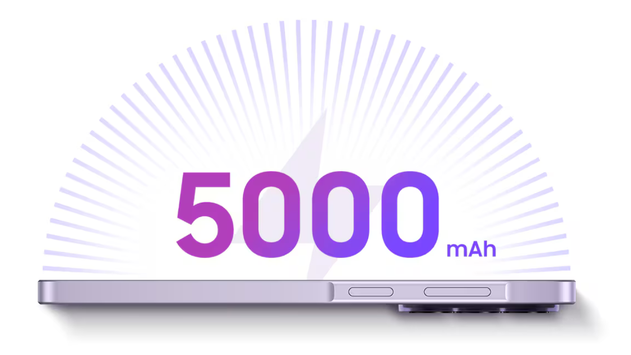 Samsung Galaxy A37 Specification