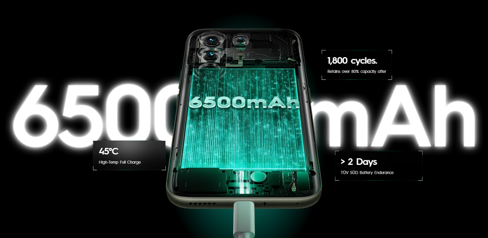 Tecno Camon 50 Ultra Specification Image