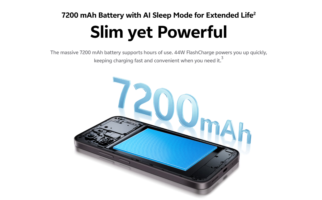 Vivo Y51 Pro Specification