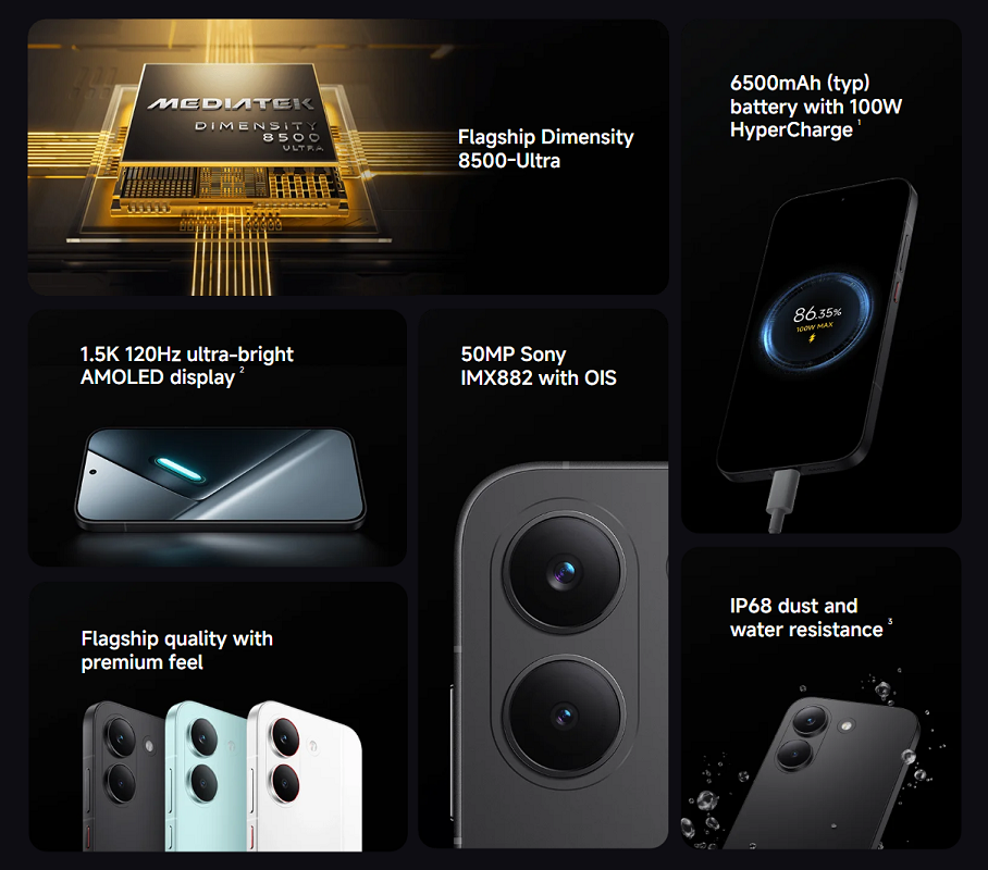 Xiaomi Poco X8 Pro All Specification Image.