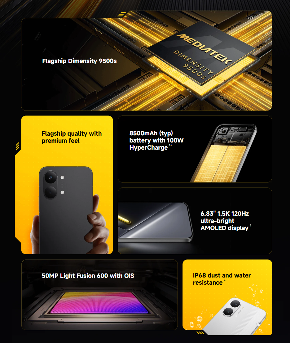 Xiaomi Poco X8 Pro Max All Specification Image.