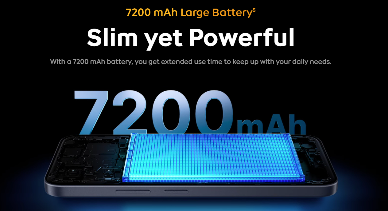 iQOO Z11x Specification