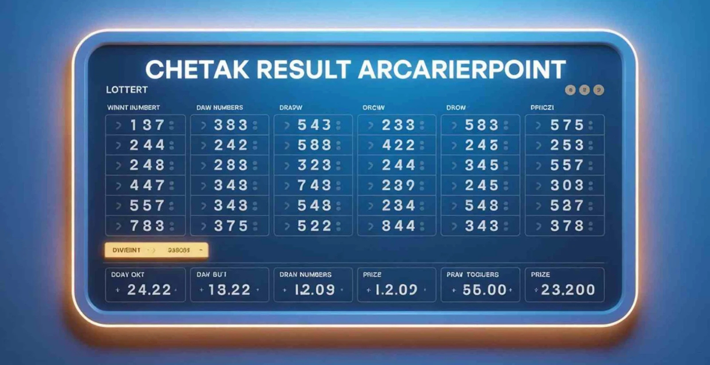 Chetak Result ARcarrierpoint Today: Live Updates & Result Chart
