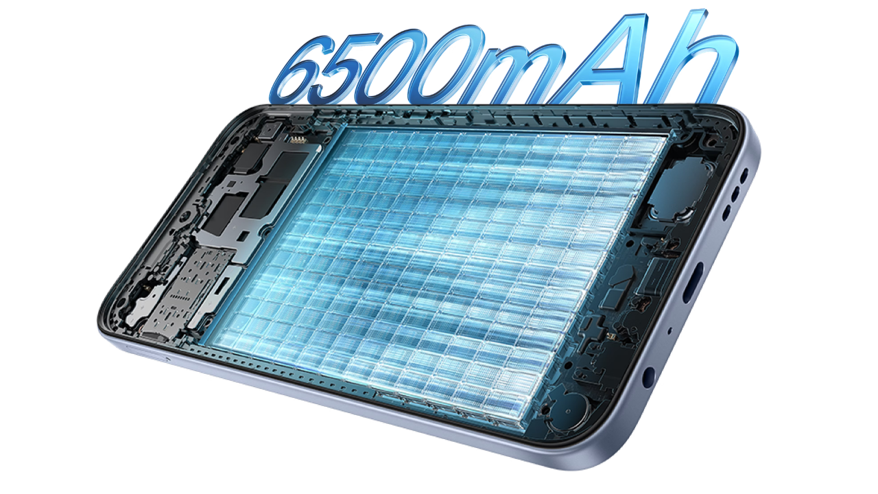 Oppo A6k Specification