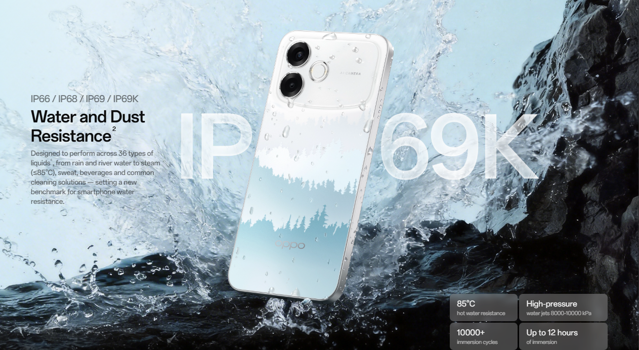 Oppo F33 Pro Specification