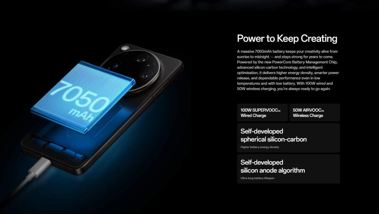 Oppo Find X9 Ultra Specification