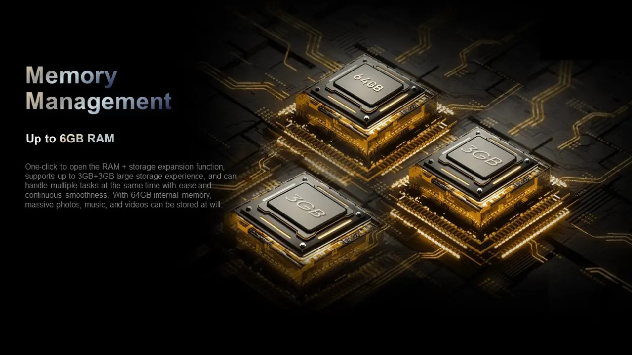 Symphony Max 30 Specification