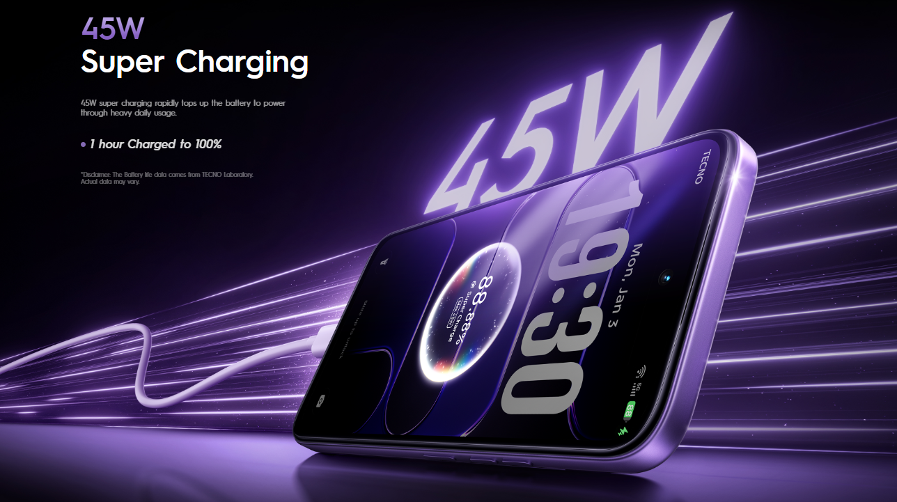 TECNO SPARK 50 5G Specification