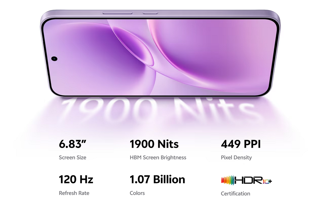 Vivo V70 FE Full Specification