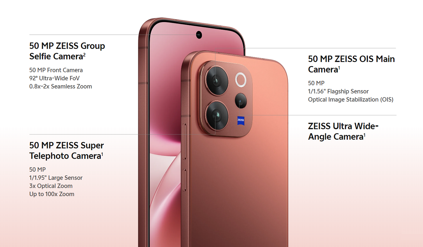 Vivo V70 Specification Image