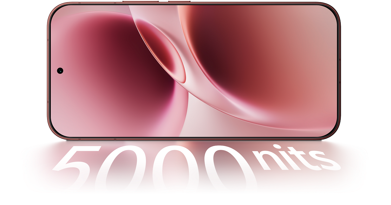 Vivo V70 Specification