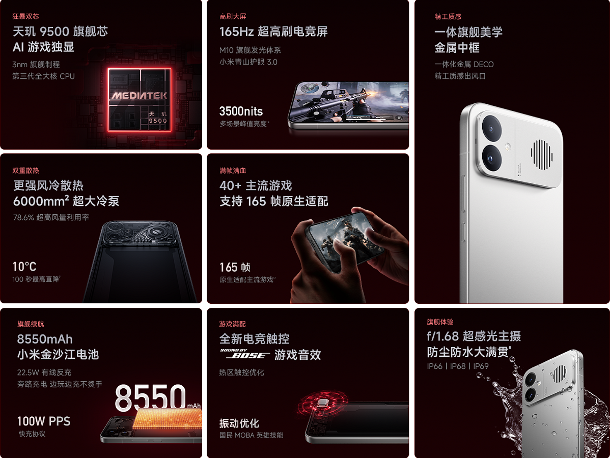 Xiaomi Redmi K90 Max Full Specification Image