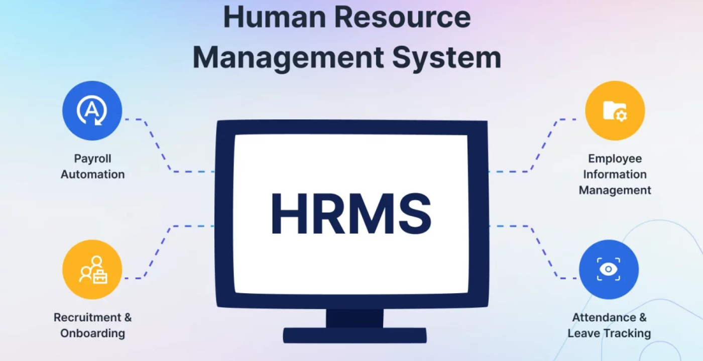 HRMS MSSC to Access and Support Employees Image