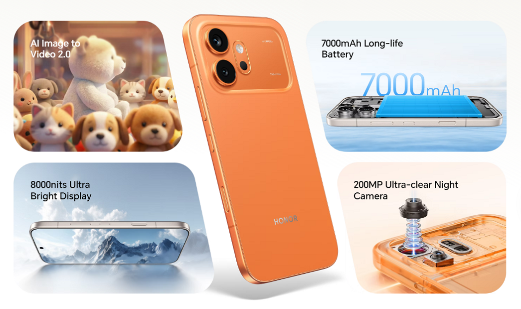 Honor 600 Full Specification Image