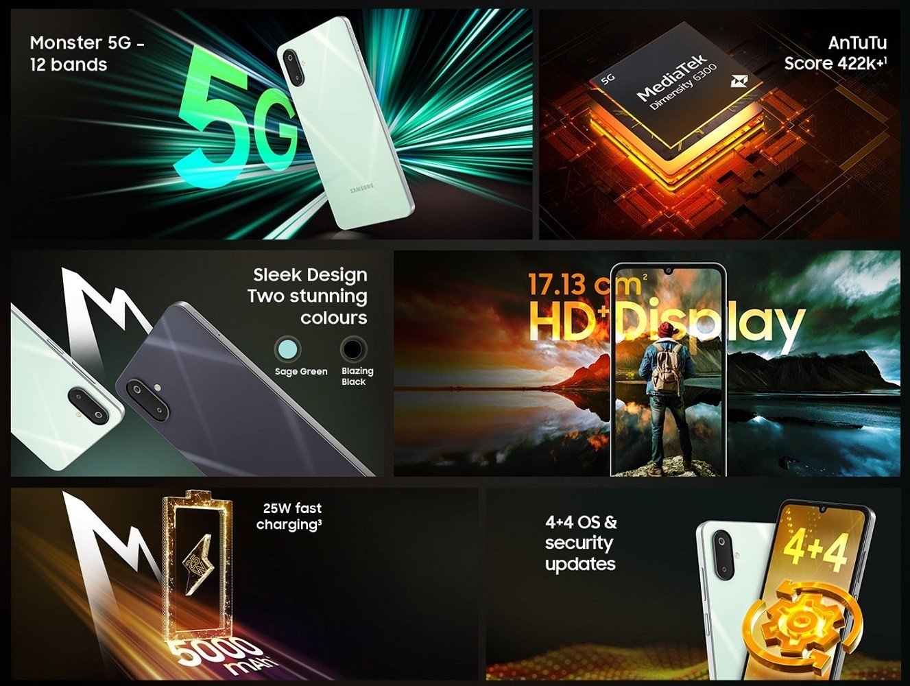 Samsung Galaxy M06 Specifications Image