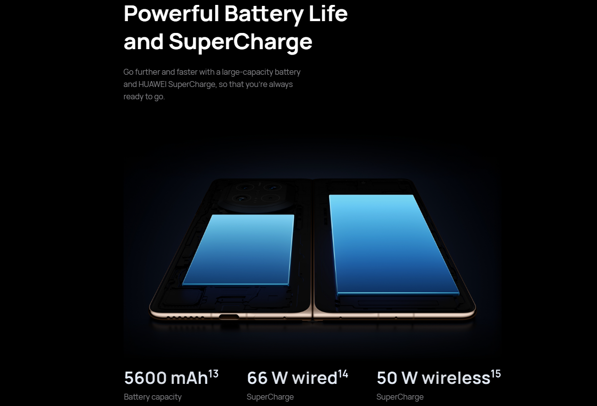 Huawei Mate X7 Specification