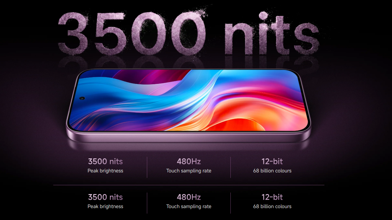 Xiaomi 17T Phone Specification