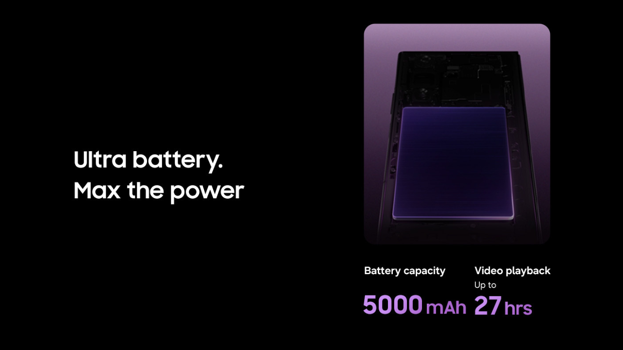 Samsung Galaxy Z Fold8 Ultra Specification
