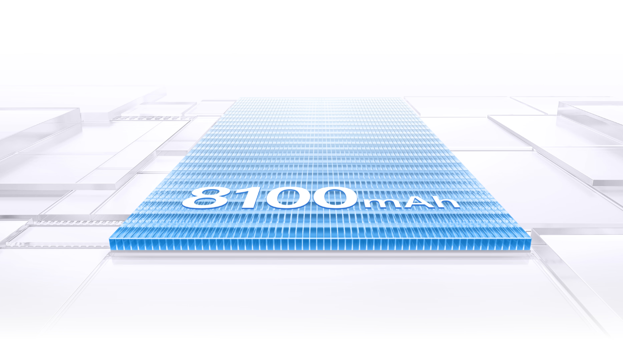 Vivo Y500 Specification