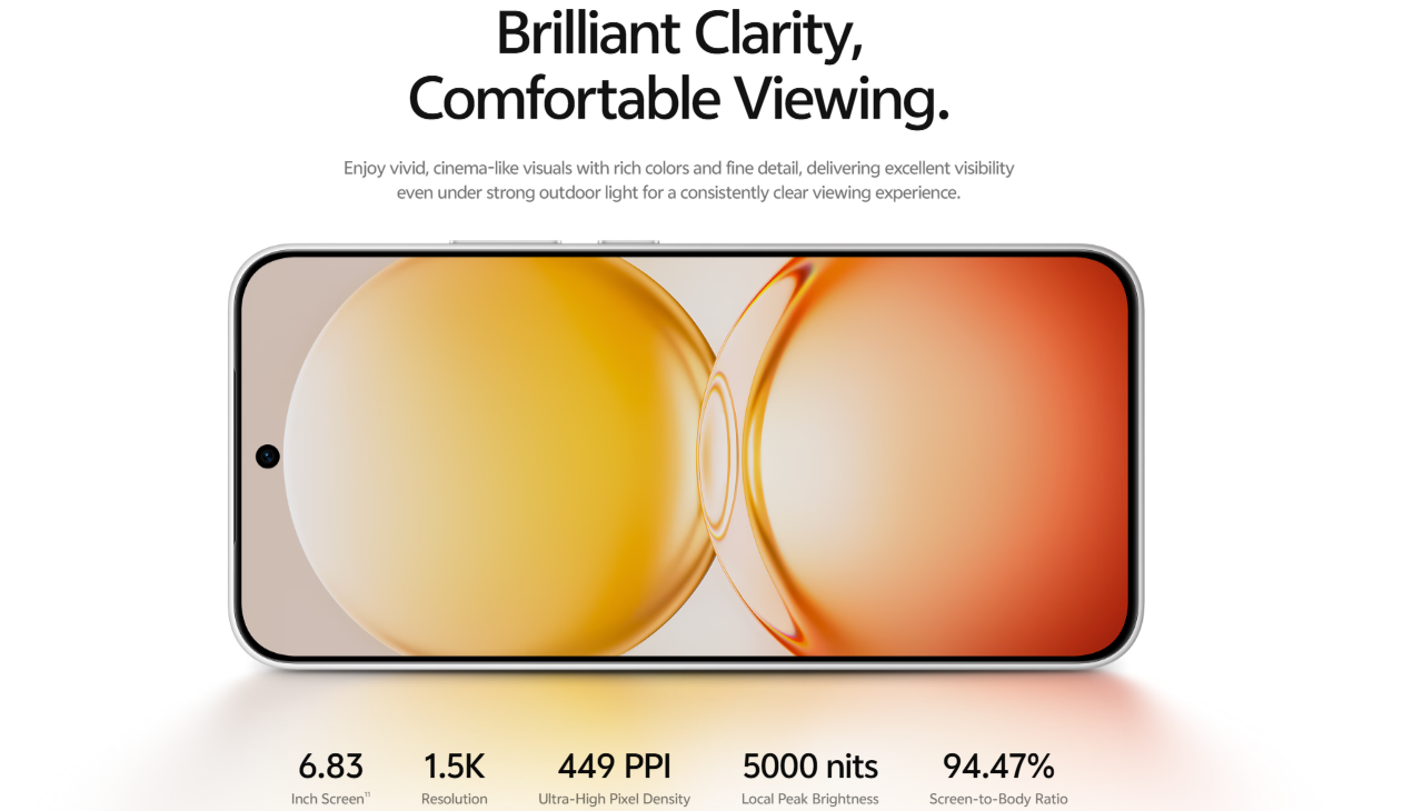 Vivo Y500 Specification