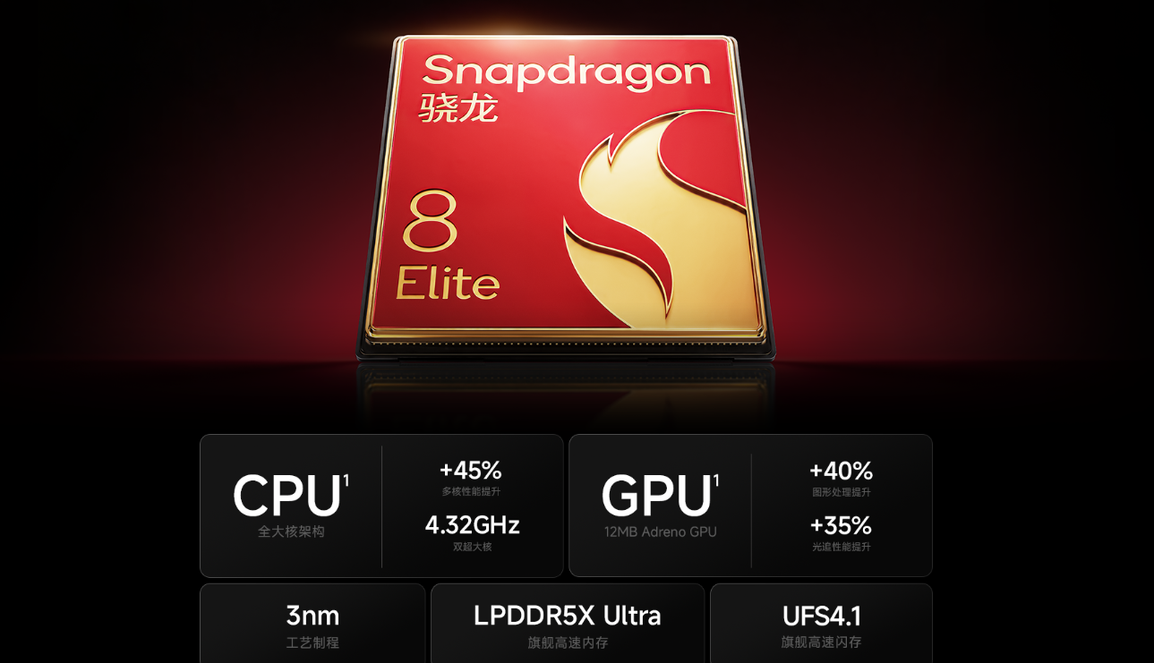 Xiaomi Redmi K90 Ultra Phone Specification