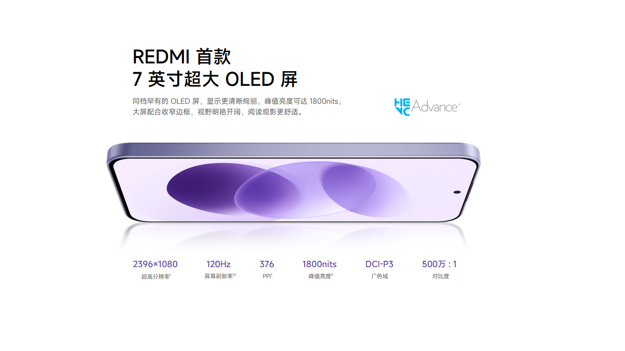 Xiaomi Redmi Note 17 Specification